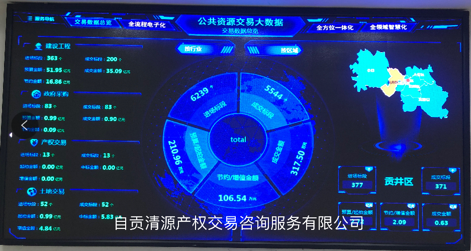 自贡清源产权交易咨询服务有限公司